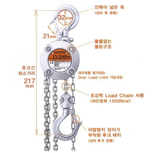 [키토] 체인블록 (62988) - 명인코리아